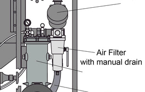 Clemco 1-inch Manual Drain (SMC) Air Filter (1587201966115)