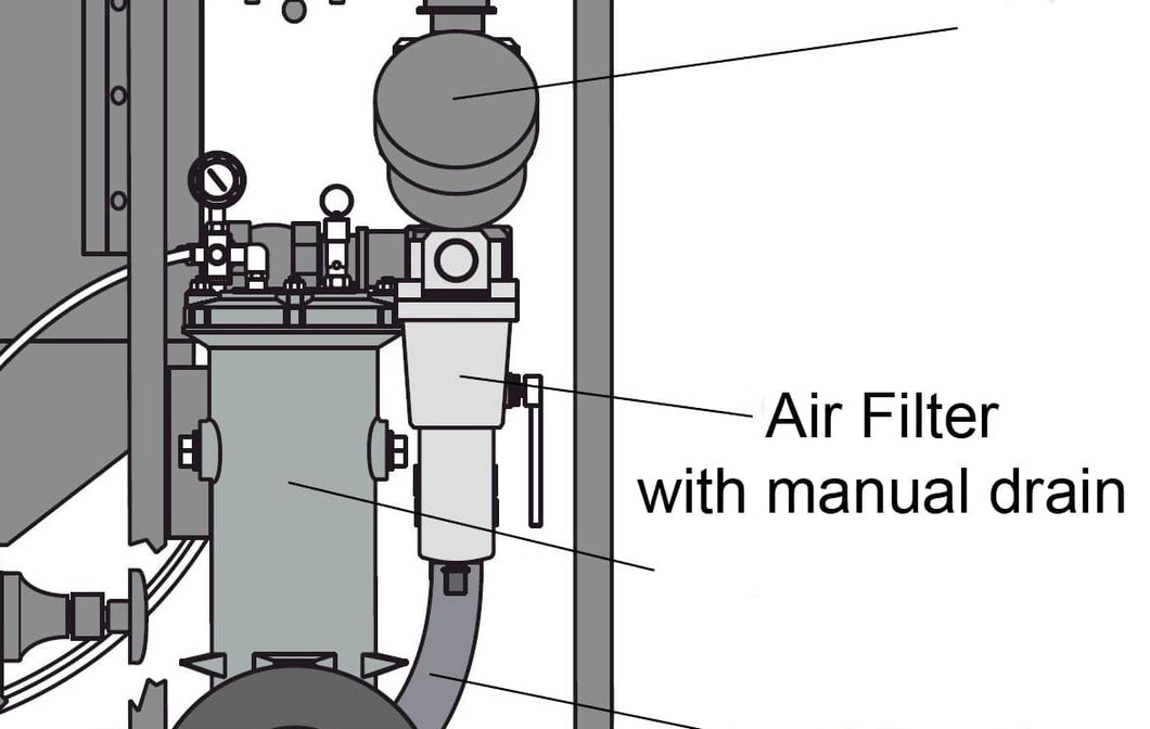 Clemco 1-inch Manual Drain (SMC) Air Filter (1587201966115)