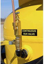 Load image into Gallery viewer, EMAX Industrial Plus Silent 175 PSI @ 38 CFM Belt Drive 10HP 120Gallon Two Stage - Single Phase Electric Air Compressor