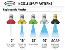 Load image into Gallery viewer, SIMPSON® Cleaning Pressure Washer Spray Nozzles Universal, 3600 PSI, Soap 3.0