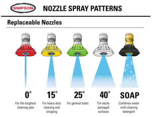 SIMPSON® Cleaning Pressure Washer Spray Nozzles Universal, 3600 PSI, Soap 3.0