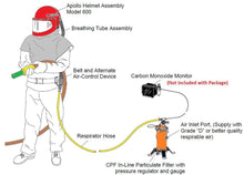 Load image into Gallery viewer, Clemco 24001 600 HP Less Respirator Hose w/ Constant-Flow Connector (CFC)