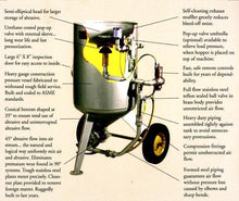 Load image into Gallery viewer, Clemco 3 cu ft Classic Blast Machine Model 1648 with Flat Sand Valve (FSV) - Stationary 1-1/4 inch Piping - Without Remote