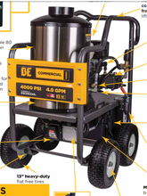 Load image into Gallery viewer, BE 4000PSI @ 4.0 GPM HONDA GX390 Direct Drive General Pump EZ4040 Hot Water Pressure Washer