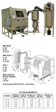 Load image into Gallery viewer, Clemco Mini BNP 6012 &amp; 7212 Pressure Blast Cabinets BNP-7212P-1200 RPH-3 - 460V