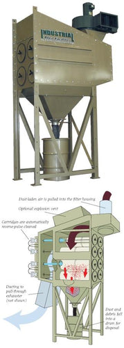 industrial dust collector