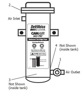 DeVilbiss CamAir® DAD-PRO™ System (1587508903971)