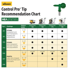 Load image into Gallery viewer, Wagner CONTROL PRO 170 1500 PSI @ 0.33 GPM Electric Airless Paint Sprayer  - Stand